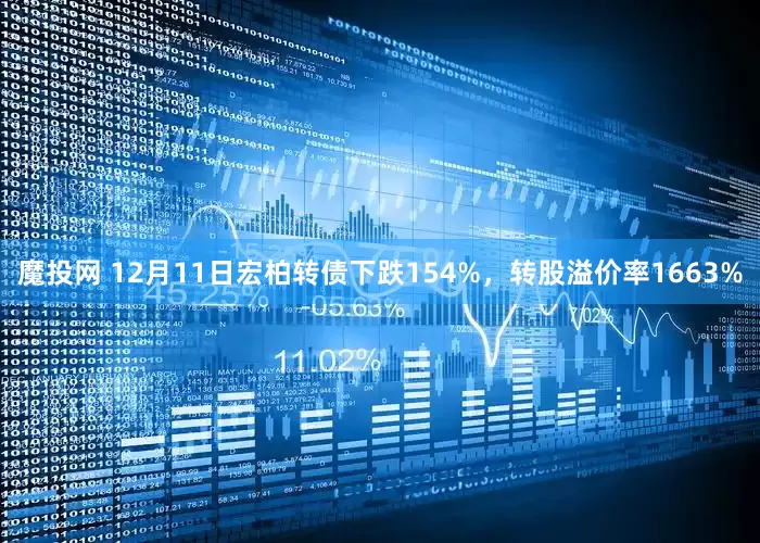 魔投网 12月11日宏柏转债下跌154%，转股溢价率1663%